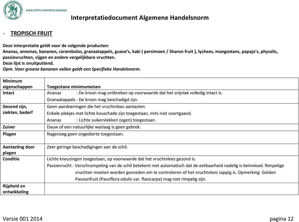 Granaatappels : De kroon mag beschadigd zijn. Geen aandoeningen die het vruchtvlees aantasten. Enkele plekjes met lichte kouschade zijn toegestaan, mits niet voortgaand.