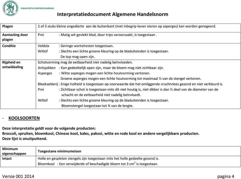 Schotvorming mag de eetbaarheid niet nadelig beïnvloeden. Artisjokken : Kan gedeeltelijk open zijn, maar de bloem mag niet zichtbaar zijn.