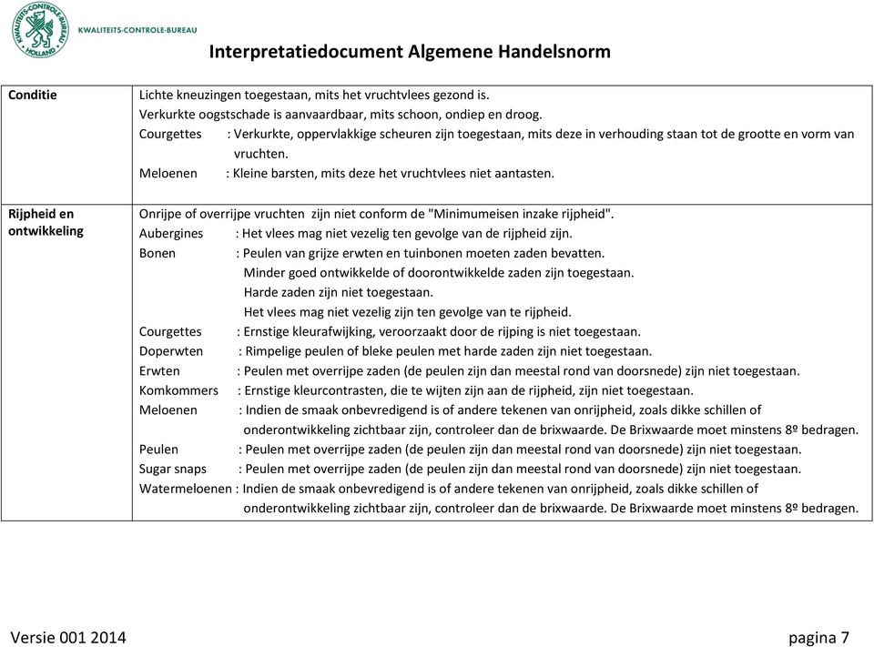 Onrijpe of overrijpe vruchten zijn niet conform de "eisen inzake rĳpheid". Aubergines : Het vlees mag niet vezelig ten gevolge van de rijpheid zijn.