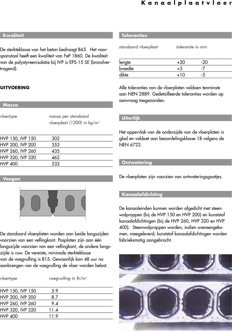 Gedetailleerde toleranties worden op aanvraag toegezonden.