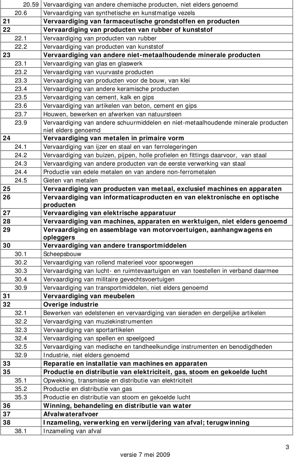 1 Vervaardiging van producten van rubber 22.2 Vervaardiging van producten van kunststof 23 Vervaardiging van andere niet-metaalhoudende minerale producten 23.1 Vervaardiging van glas en glaswerk 23.