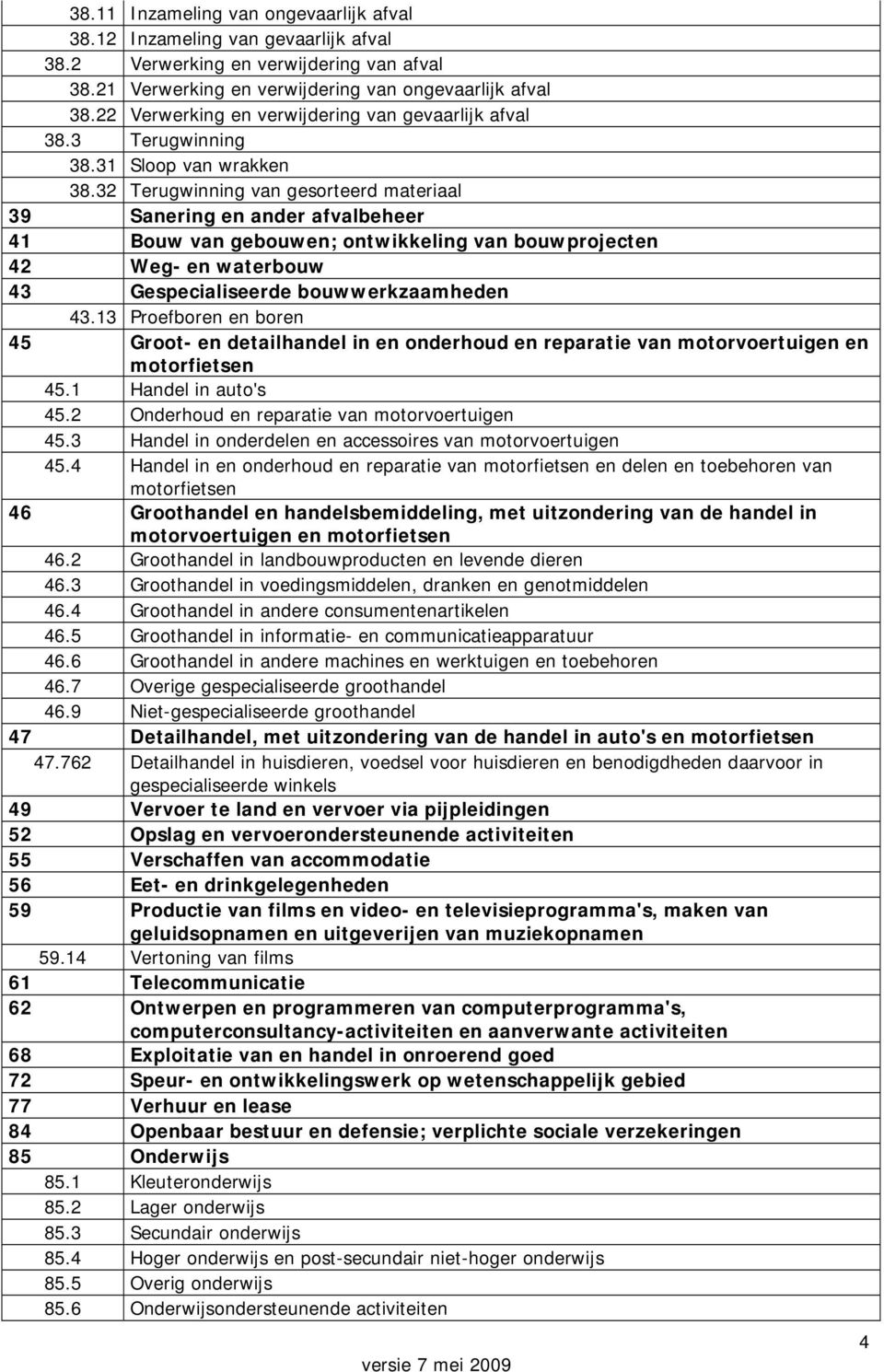 32 Terugwinning van gesorteerd materiaal 39 Sanering en ander afvalbeheer 41 Bouw van gebouwen; ontwikkeling van bouwprojecten 42 Weg- en waterbouw 43 Gespecialiseerde bouwwerkzaamheden 43.