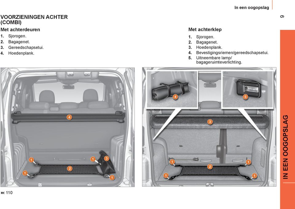 In een oogopslag Met achterklep 1. Sjorogen. 2. Bagagenet. 3. Hoedenplank.