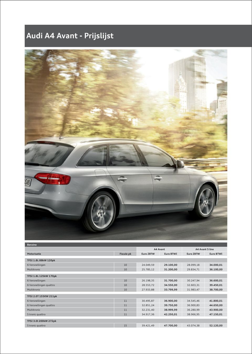 tolerantie Vertrek ZuidAmerika Audi A4 Avant - Prijslijst - PDF Free Download