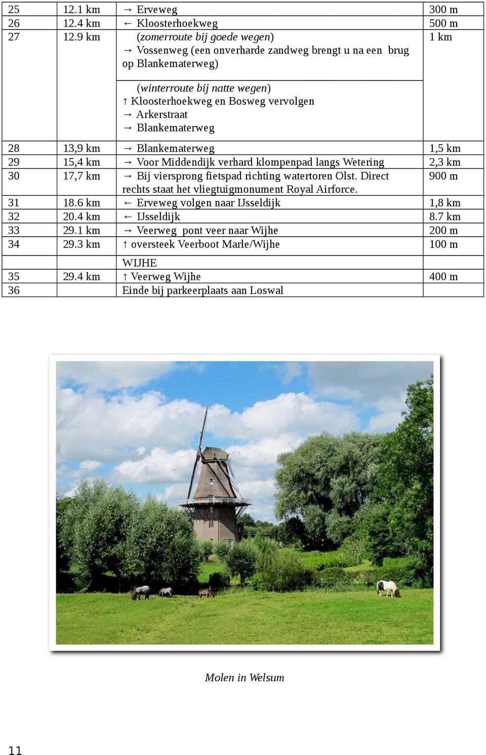 en Bosweg vervolgen Arkerstraat Blankematerweg 28 29 30 13,9 km 15,4 km 17,7 km 31 32 33 34 18.6 km 20.4 km 29.1 km 29.3 km 35 36 29.