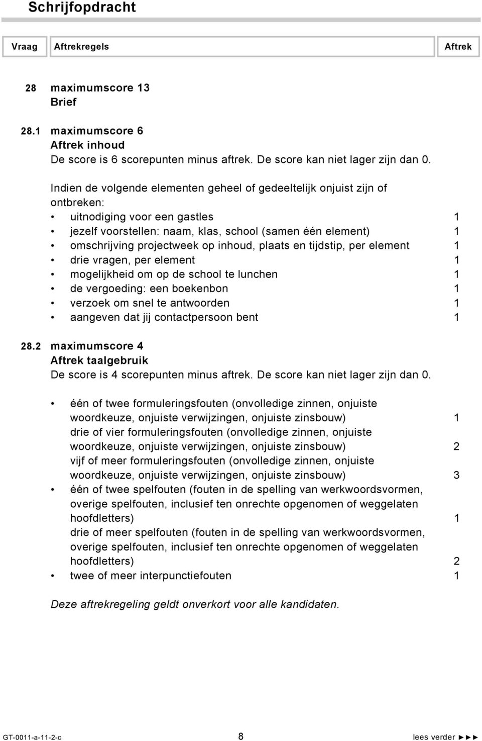 inhoud, plaats en tijdstip, per element 1 drie vragen, per element 1 mogelijkheid om op de school te lunchen 1 de vergoeding: een boekenbon 1 verzoek om snel te antwoorden 1 aangeven dat jij