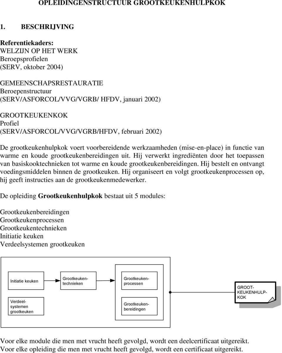 (SERV/ASFORCOL/VVG/VGRB/HFDV, februari 2002) De grootkeukenhulpkok voert voorbereidende werkzaamheden (mise-en-place) in functie van warme en koude grootkeukenbereidingen uit.