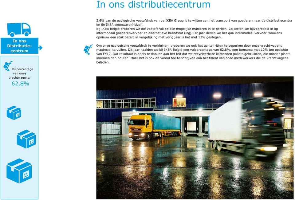 Zo zetten we bijvoorbeeld in op intermodaal goederenvervoer en alternatieve brandstof (lng).