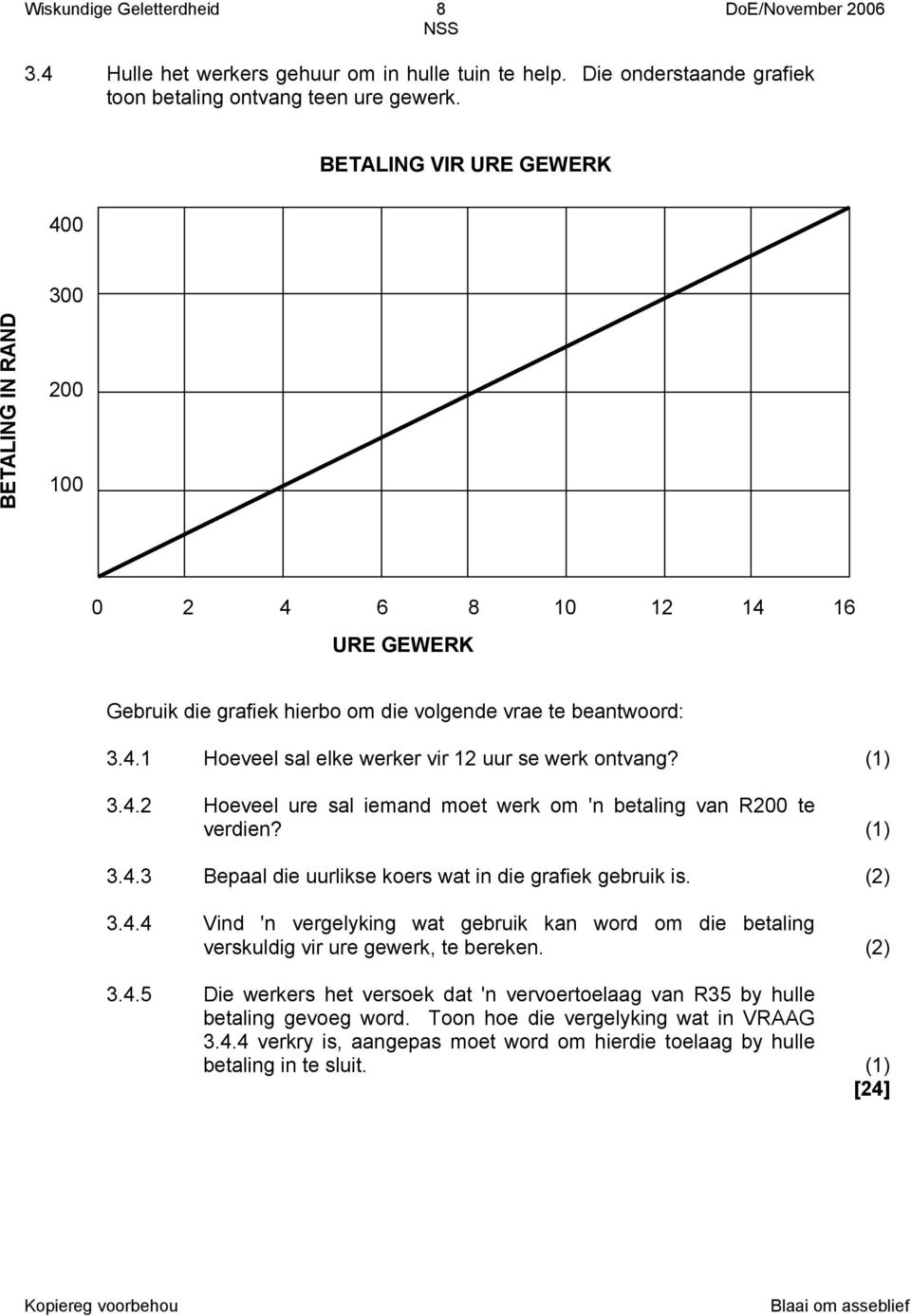 Hoeveel ure sal iemand moet werk om 'n betaling van R200 te verdien? Bepaal die uurlikse koers wat in die grafiek gebruik is.