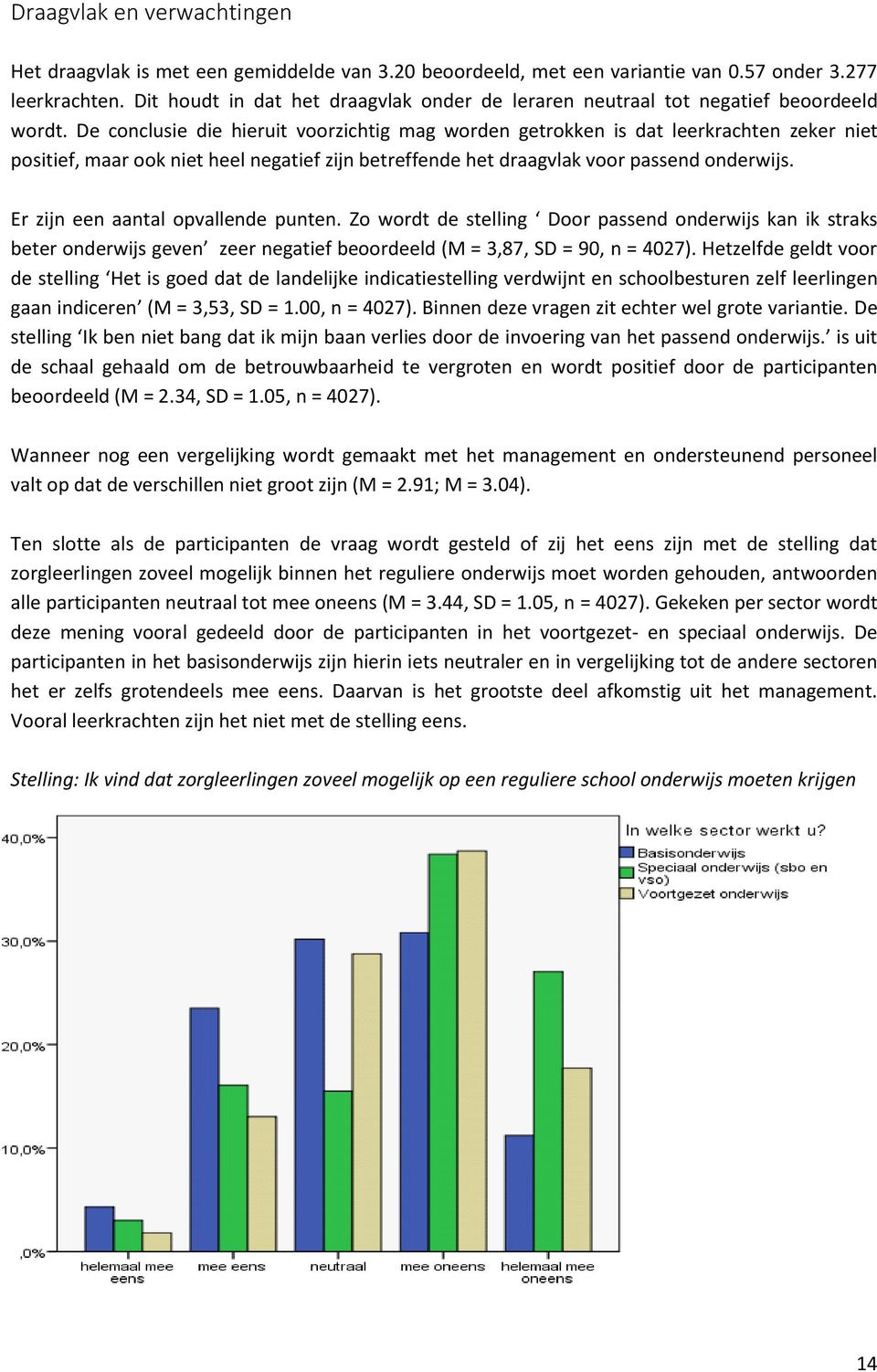 De conclusie die hieruit voorzichtig mag worden getrokken is dat leerkrachten zeker niet positief, maar ook niet heel negatief zijn betreffende het draagvlak voor passend onderwijs.