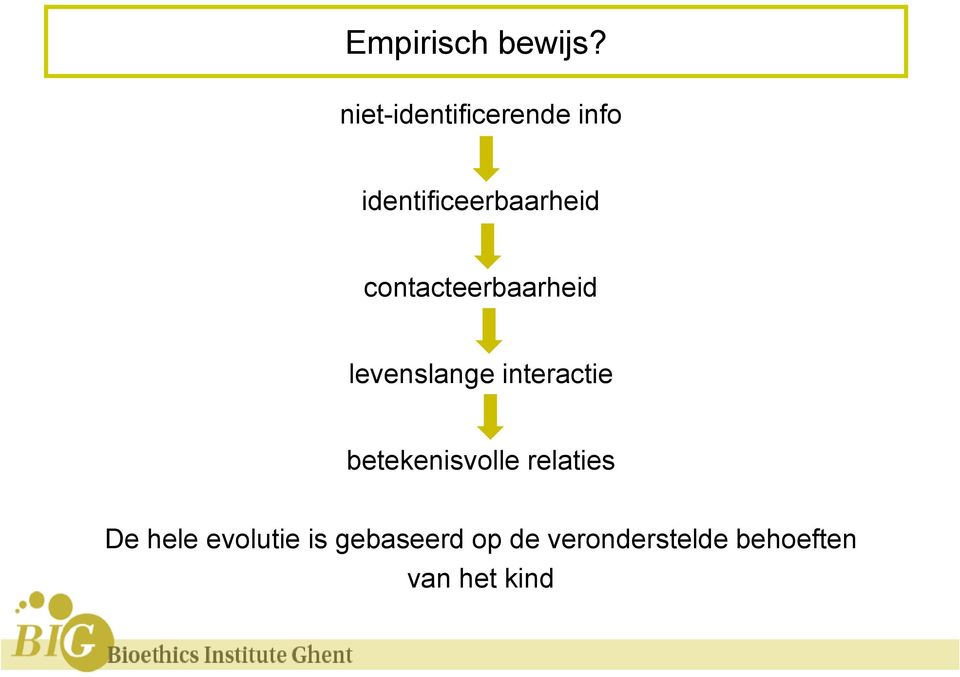 contacteerbaarheid levenslange interactie