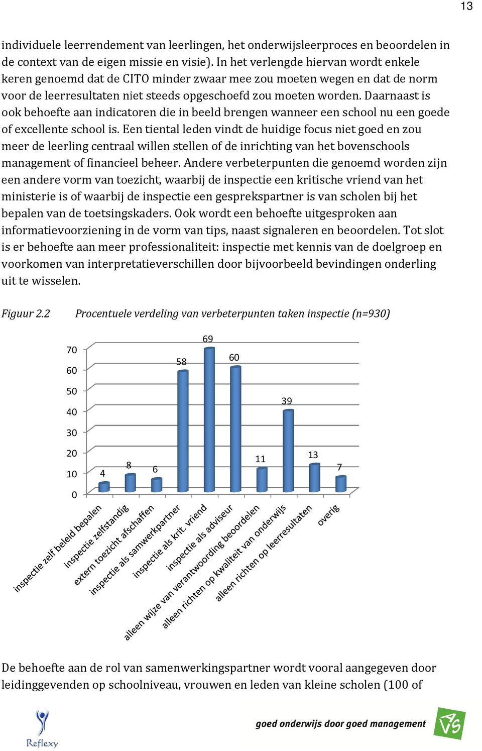 Daarnaast is ook behoefte aan indicatoren die in beeld brengen wanneer een school nu een goede of excellente school is.