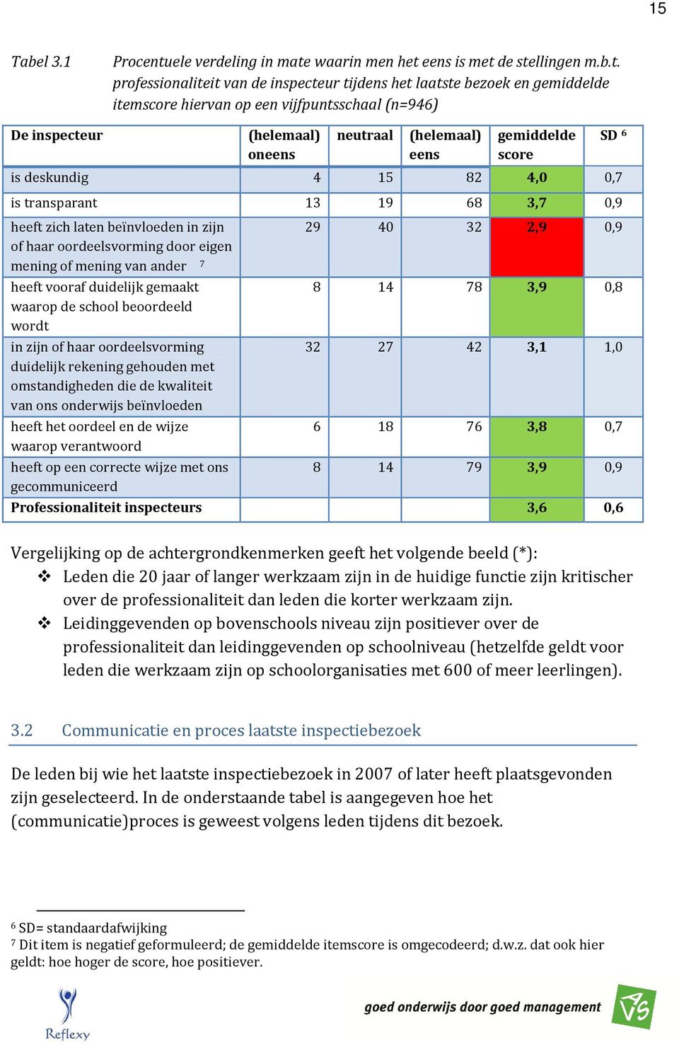 waarin men het 