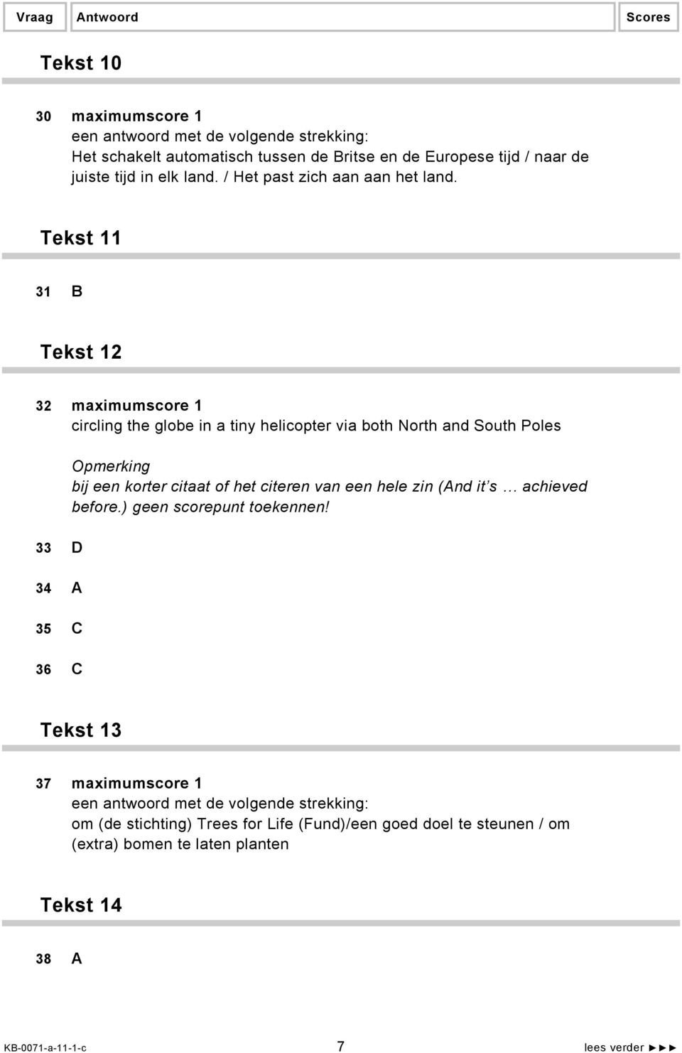 Tekst 11 31 B Tekst 12 32 maximumscore 1 circling the globe in a tiny helicopter via both North and South Poles Opmerking bij een korter citaat of het