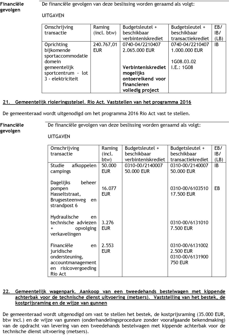 Vaststellen van het programma 2016 De gemeenteraad wordt uitgenodigd om het programma 2016 Rio Act vast te stellen. Studie afkoppelen campings (incl. btw) 50.000 0310-00/2140007 50.