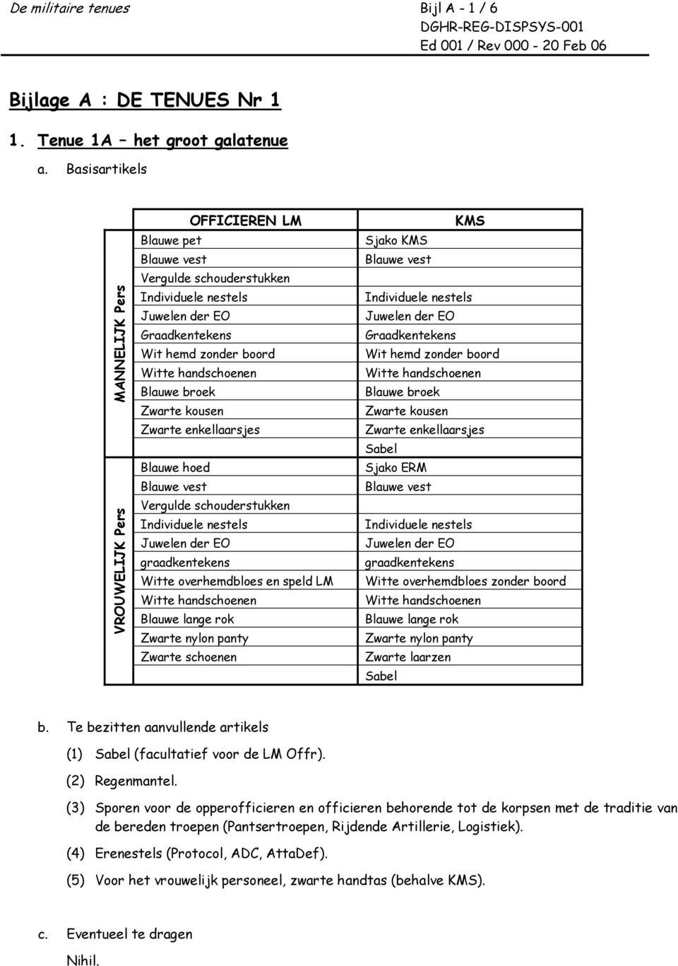 Sjako Zwarte kousen Sabel Sjako ERM graadkentekens Witte overhemdbloes zonder boord Zwarte laarzen Sabel b. Te bezitten aanvullende artikels (1) Sabel (facultatief voor de LM Offr).