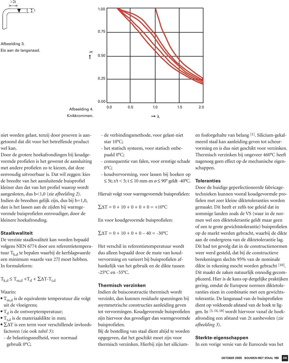 Door de grotere hoekafrondingen bij koudgevormde profielen is het gewenst de aansluiting met andere profielen zo te kiezen, dat deze eenvoudig uitvoerbaar is.