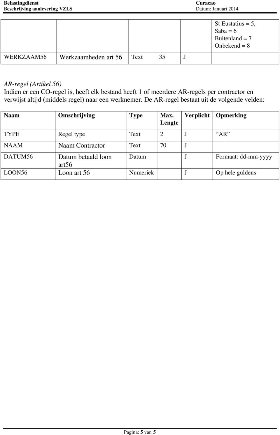 De AR-regel bestaat uit de volgende velden: TYPE Regel type Text 2 J AR NAAM Naam Contractor Text 70 J