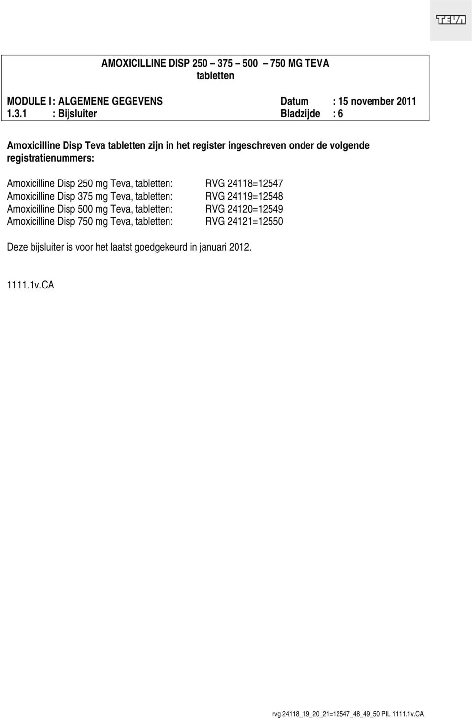 mg Teva, : RVG 24119=12548 Amoxicilline Disp 500 mg Teva, : RVG 24120=12549 Amoxicilline Disp 750