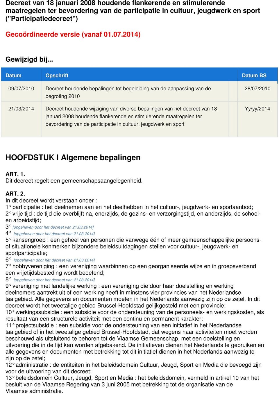 .. Datum Opschrift Datum BS 09/07/2010 Decreet houdende bepalingen tot begeleiding van de aanpassing van de begroting 2010 21/03/2014 Decreet houdende wijziging van diverse bepalingen van het decreet