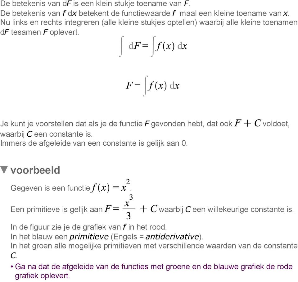 Je kunt je voorstellen dat als je de functie F gevonden hebt, dat ook waarbij C een constante is. Immers de afgeleide van een constante is gelijk aan 0. voldoet, voorbeeld Gegeven is een functie.