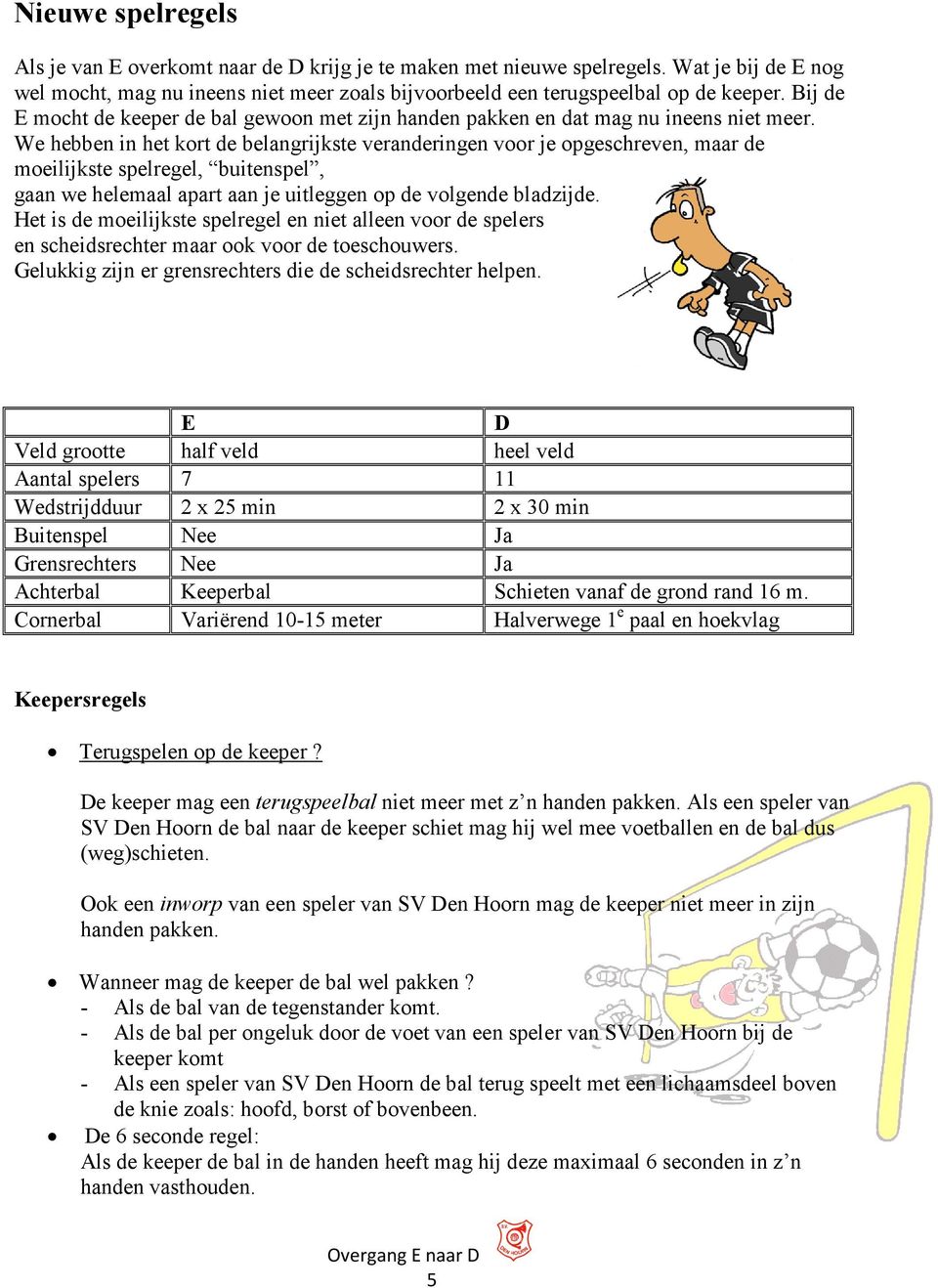 We hebben in het kort de belangrijkste veranderingen voor je opgeschreven, maar de moeilijkste spelregel, buitenspel, gaan we helemaal apart aan je uitleggen op de volgende bladzijde.