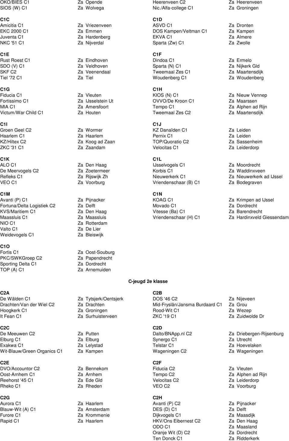 Nijverdal Sparta (Zw) C1 Za Zwolle C1E C1F Rust Roest C1 Za Eindhoven Dindoa C1 Za Ermelo SDO (V) C1 Za Veldhoven Sparta (N) C1 Za Nijkerk Gld SKF C2 Za Veenendaal Tweemaal Zes C1 Za Maartensdijk