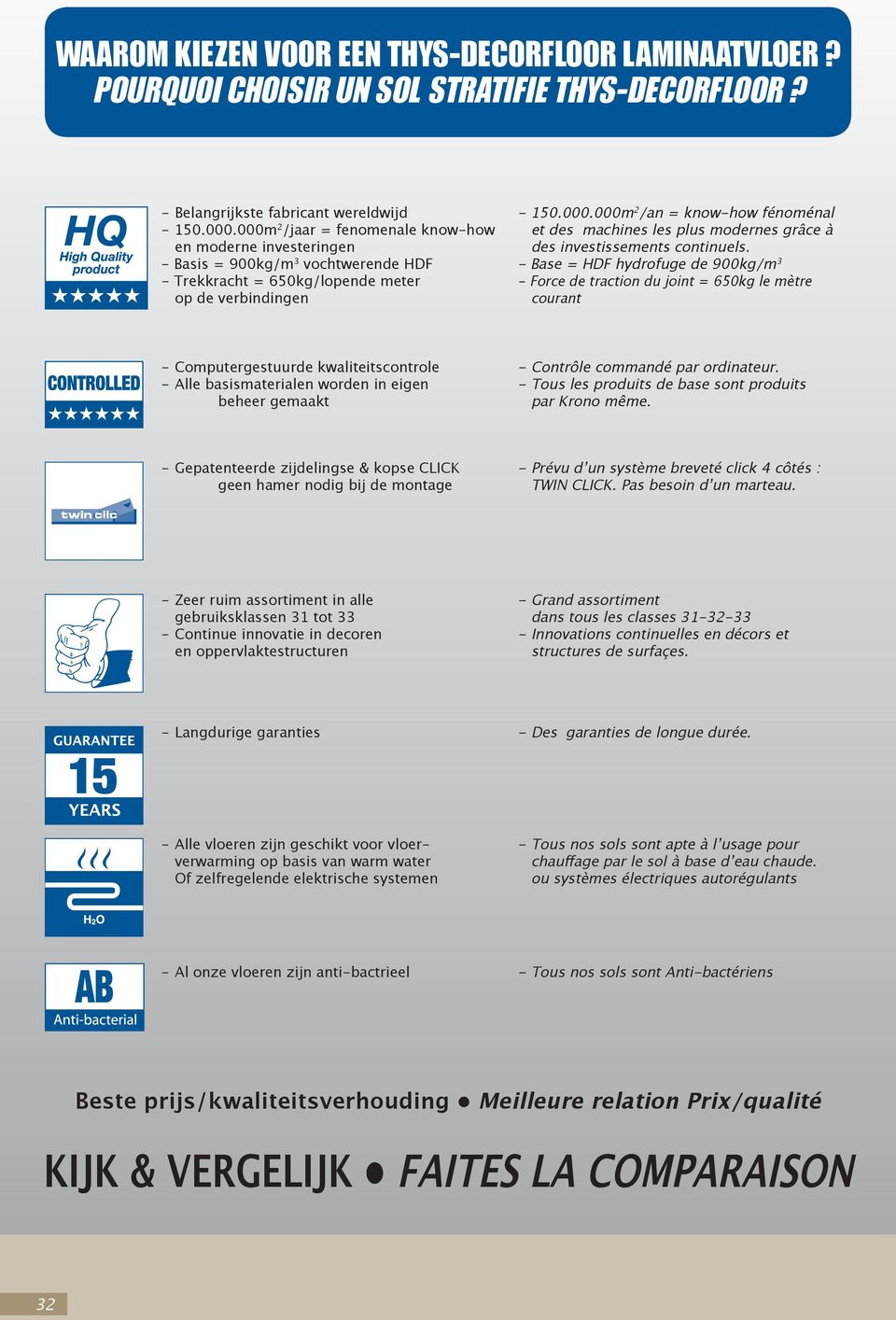 - Base = HDF hydrofuge de 900kg/m 3 - Force de traction du joint = 650kg le mètre courant - Computergestuurde kwaliteitscontrole - Alle basismaterialen worden in eigen beheer gemaakt - Contrôle