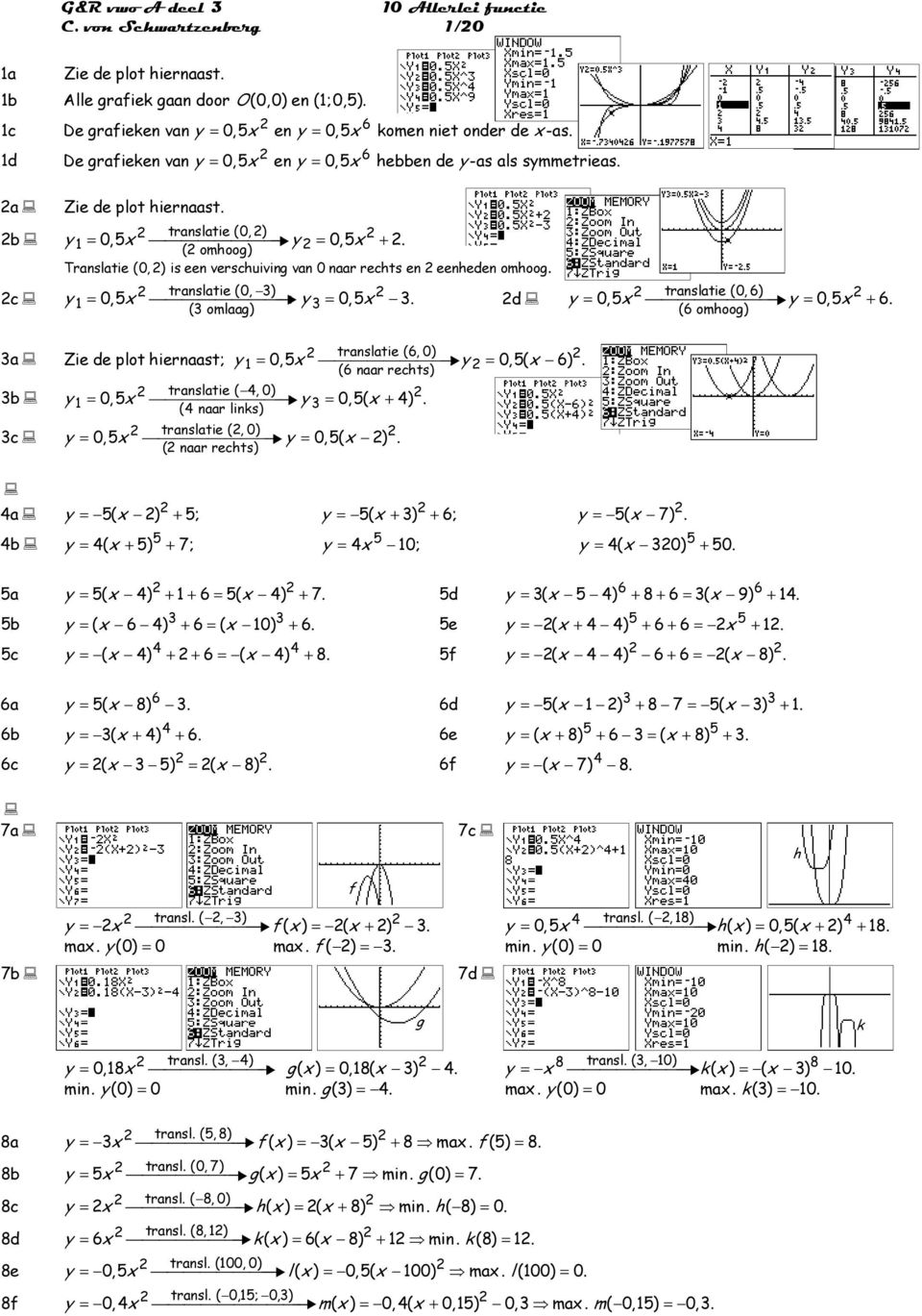 Translaie (0, ) is een verschuivin van 0 naar rechs en eenheden omhoo. ranslaie (0, ) y = 0, y ( omlaa) = 0,. d ranslaie (0, ) y = 0, y = 0, +.