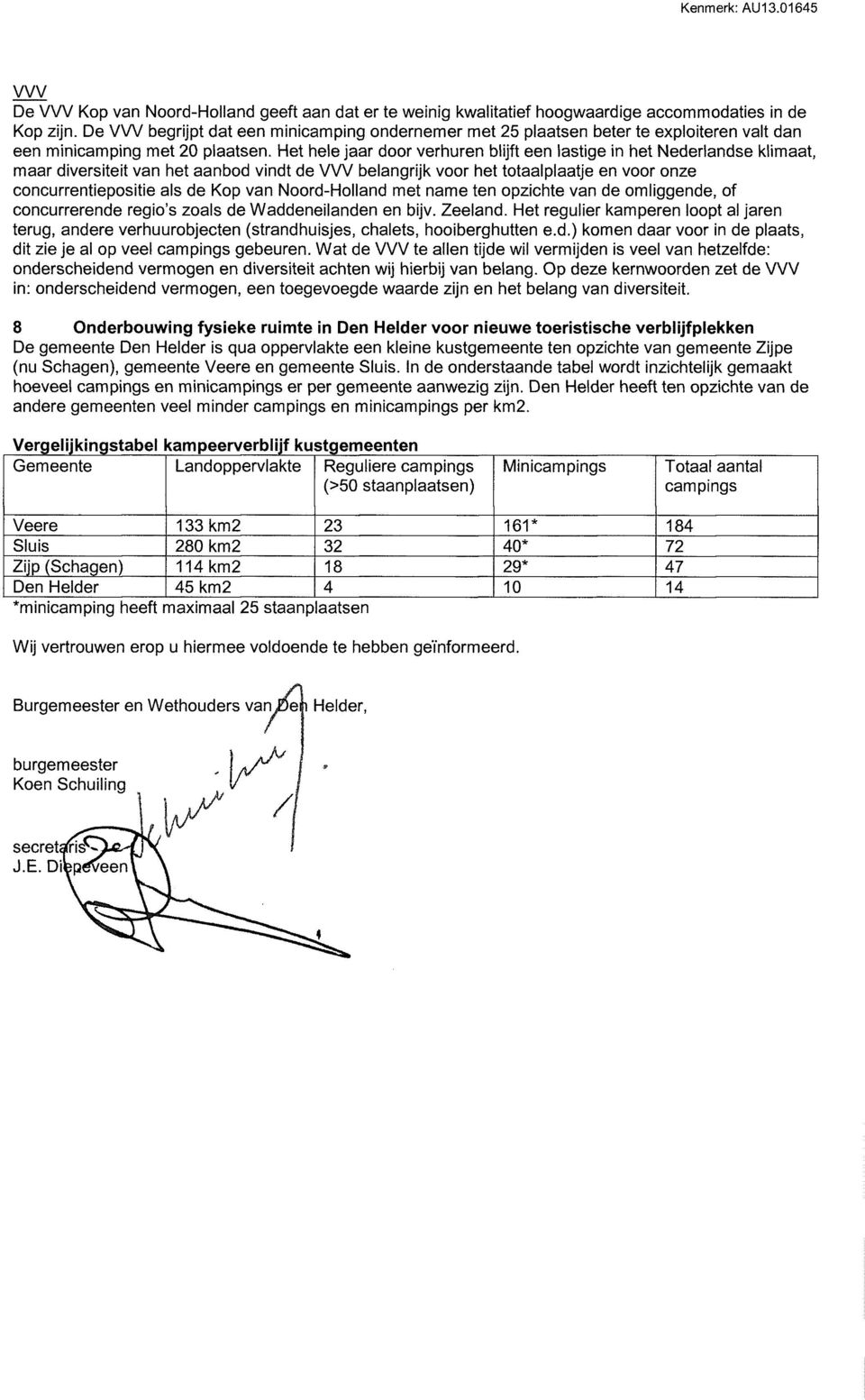 Het hele jaar door verhuren blijft een lastige in het Nederlandse klimaat, maar diversiteit van het aanbod vindt de VVV belangrijk voor het totaalplaatje en voor onze concurrentiepositie als de Kop