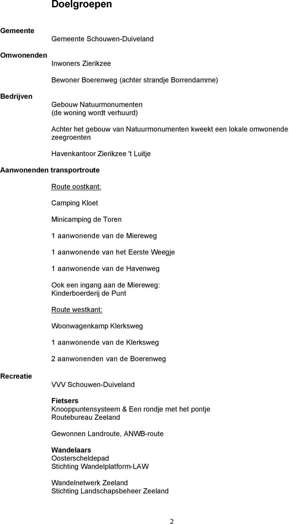 Miereweg 1 aanwonende van het Eerste Weegje 1 aanwonende van de Havenweg Ook een ingang aan de Miereweg: Kinderboerderij de Punt Route westkant: Woonwagenkamp Klerksweg 1 aanwonende van de Klerksweg