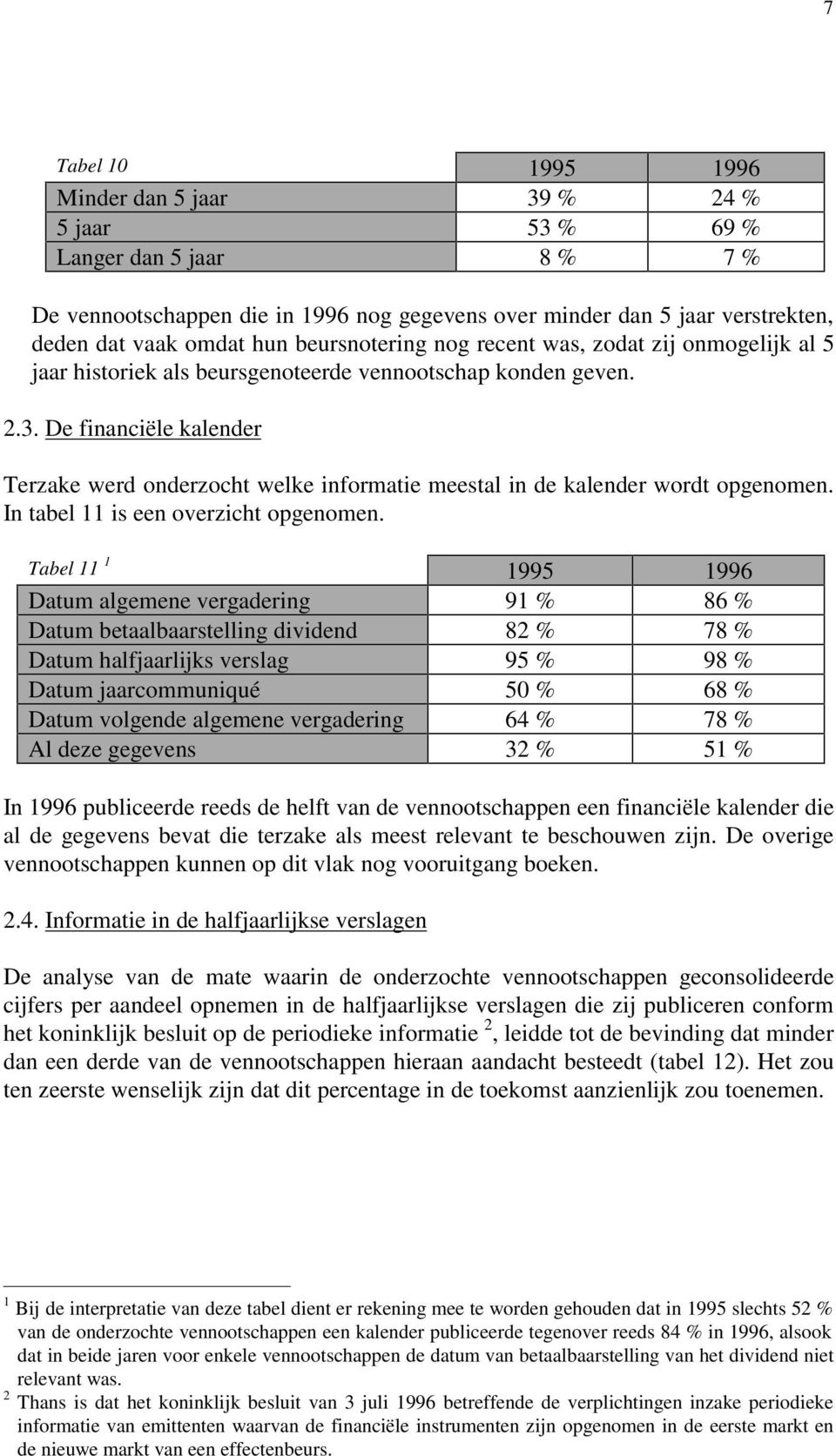 De financiële kalender Terzake werd onderzocht welke informatie meestal in de kalender wordt opgenomen. In tabel 11 is een overzicht opgenomen.