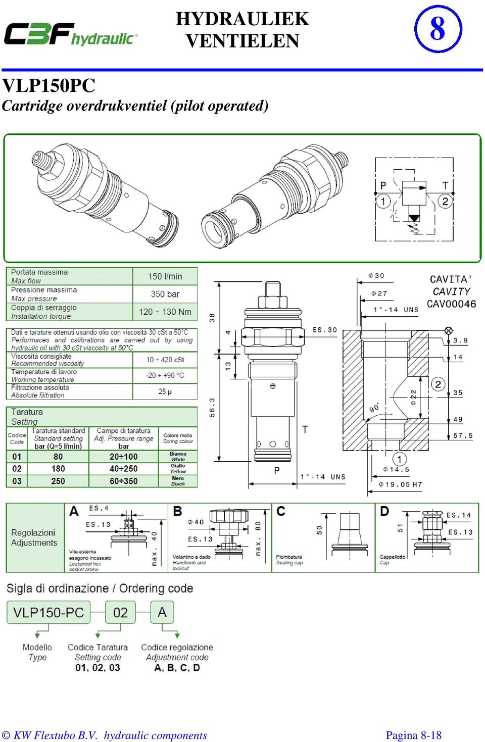 operated) Б0Д8 KW Flextubo