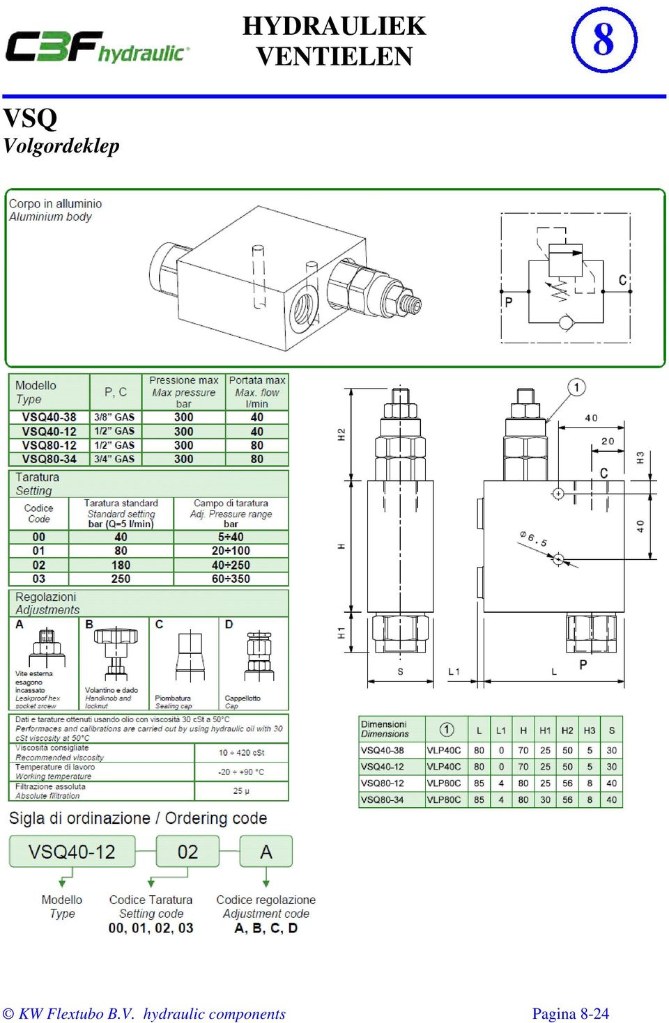 B.V. hydraulic