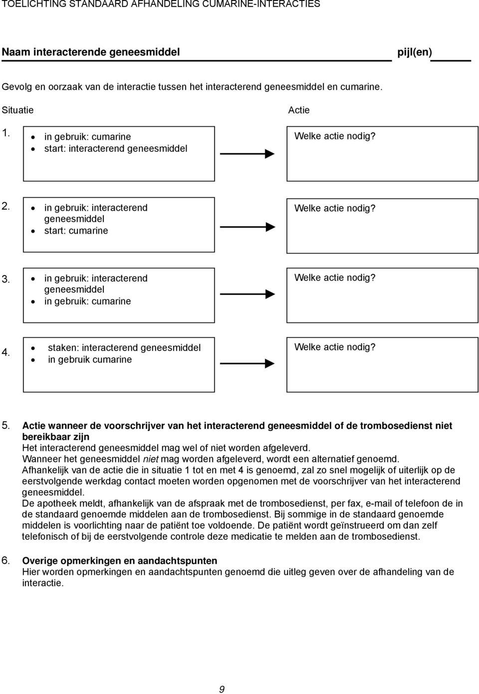 5. wanneer de voorschrijver van het interacterend geneesmiddel of de trombosedienst niet bereikbaar zijn Het interacterend geneesmiddel mag wel of niet worden afgeleverd.