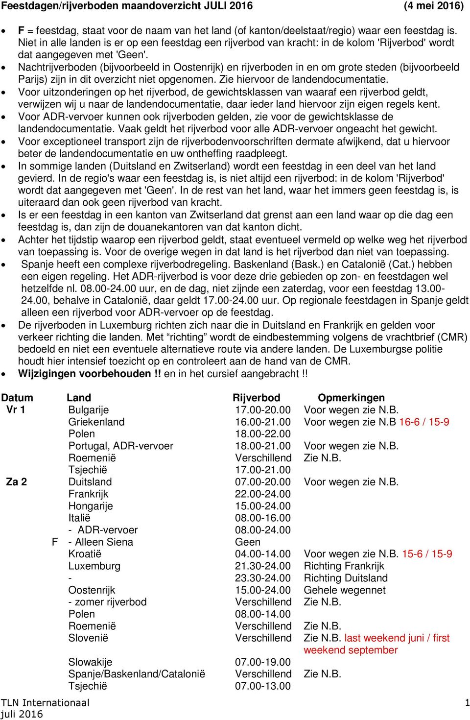 Nachtrijverboden (bijvoorbeeld in Oostenrijk) en rijverboden in en om grote steden (bijvoorbeeld Parijs) zijn in dit overzicht niet opgenomen. Zie hiervoor de landendocumentatie.