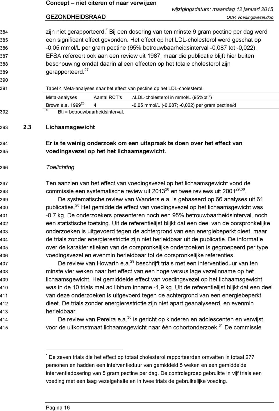 Het effect op het LDL-cholesterol werd geschat op -0,05 mmol/l per gram pectine (95% betrouwbaarheidsinterval -0,087 tot -0,022).