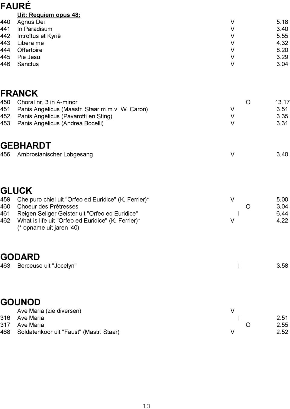 31 GEBHARDT 456 Ambrosianischer Lobgesang V 3.40 GLUCK 459 Che puro chiel uit "Orfeo ed Euridice" (K. Ferrier)* V 5.00 460 Choeur des Prêtresses O 3.
