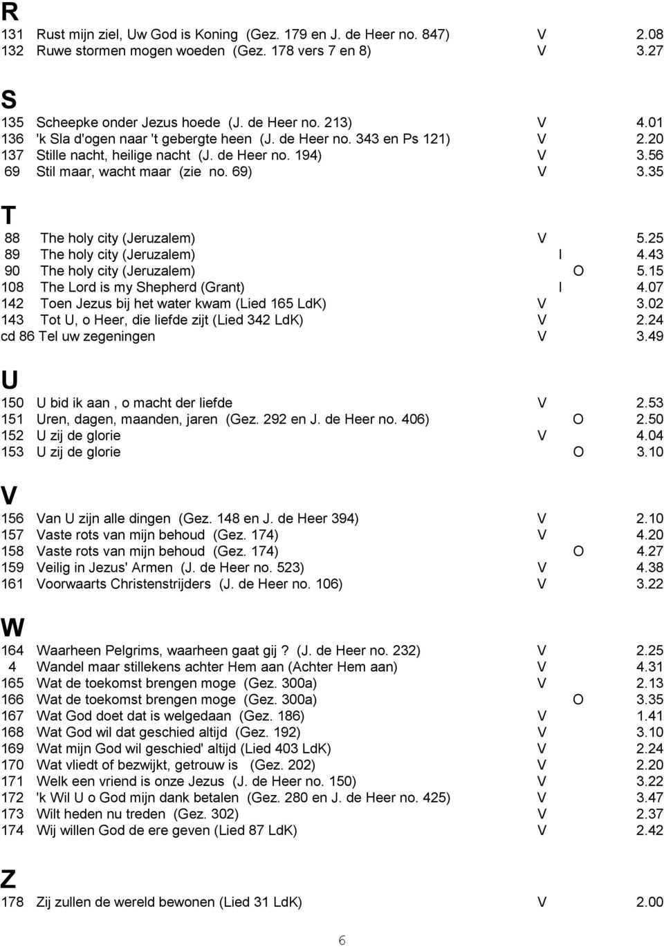 35 T 88 The holy city (Jeruzalem) V 5.25 89 The holy city (Jeruzalem) I 4.43 90 The holy city (Jeruzalem) O 5.15 108 The Lord is my Shepherd (Grant) I 4.
