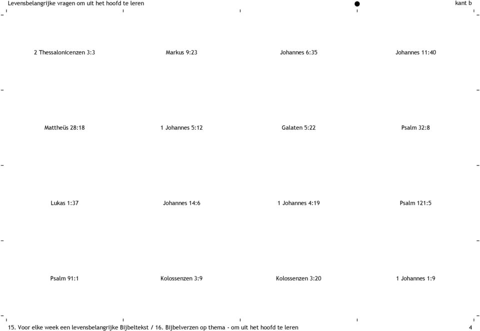 121:5 Psalm 91:1 Kolossenzen 3:9 Kolossenzen 3:20 1 Johannes 1:9 15.