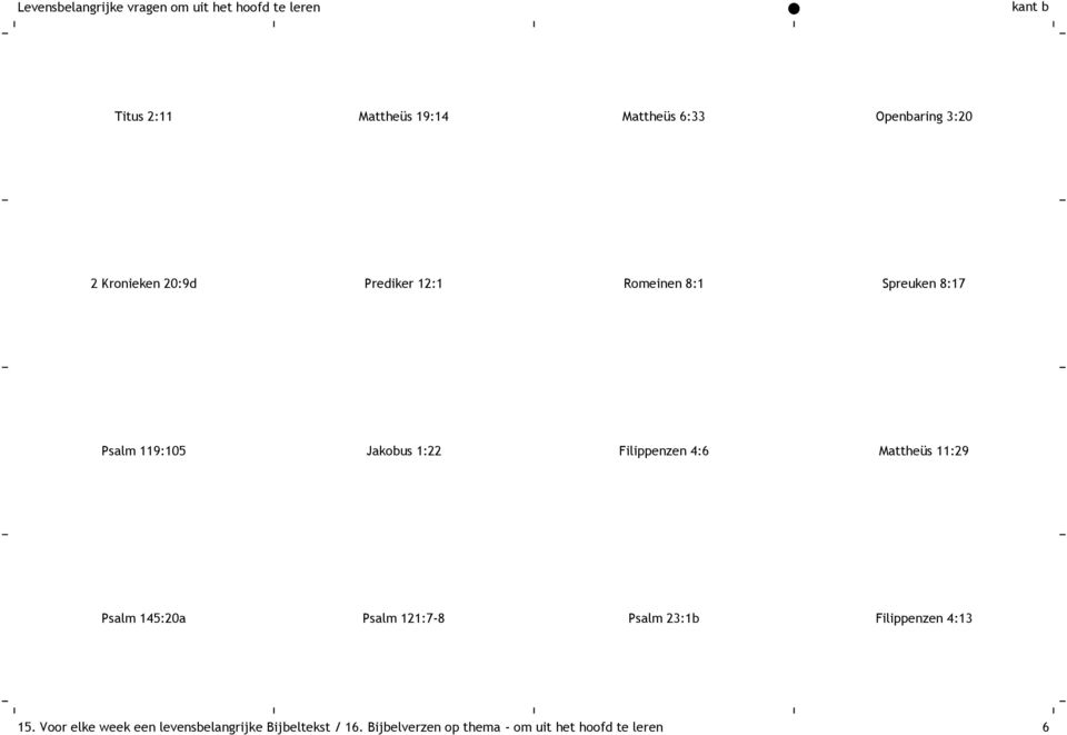 Mattheüs 11:29 Psalm 145:20a Psalm 121:7-8 Psalm 23:1b Filippenzen 4:13 15.