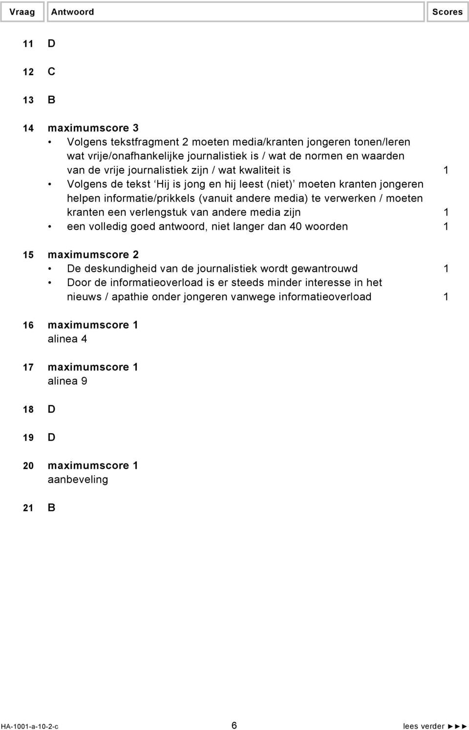 een verlengstuk van andere media zijn 1 een volledig goed antwoord, niet langer dan 40 woorden 1 15 maximumscore 2 De deskundigheid van de journalistiek wordt gewantrouwd 1 Door de informatieoverload