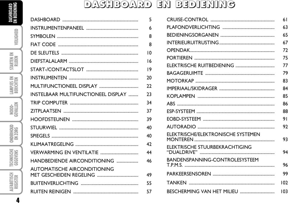 .. 44 HANDBEDIENDE AIRCONDITIONING... 46 AUTOMATISCHE AIRCONDITIONING MET GESCHEIDEN REGELING... 49 BUITENVERLICHTING... 55 RUITEN REINIGEN... 57 CRUISE-CONTROL... 61 PLAFONDVERLICHTING.