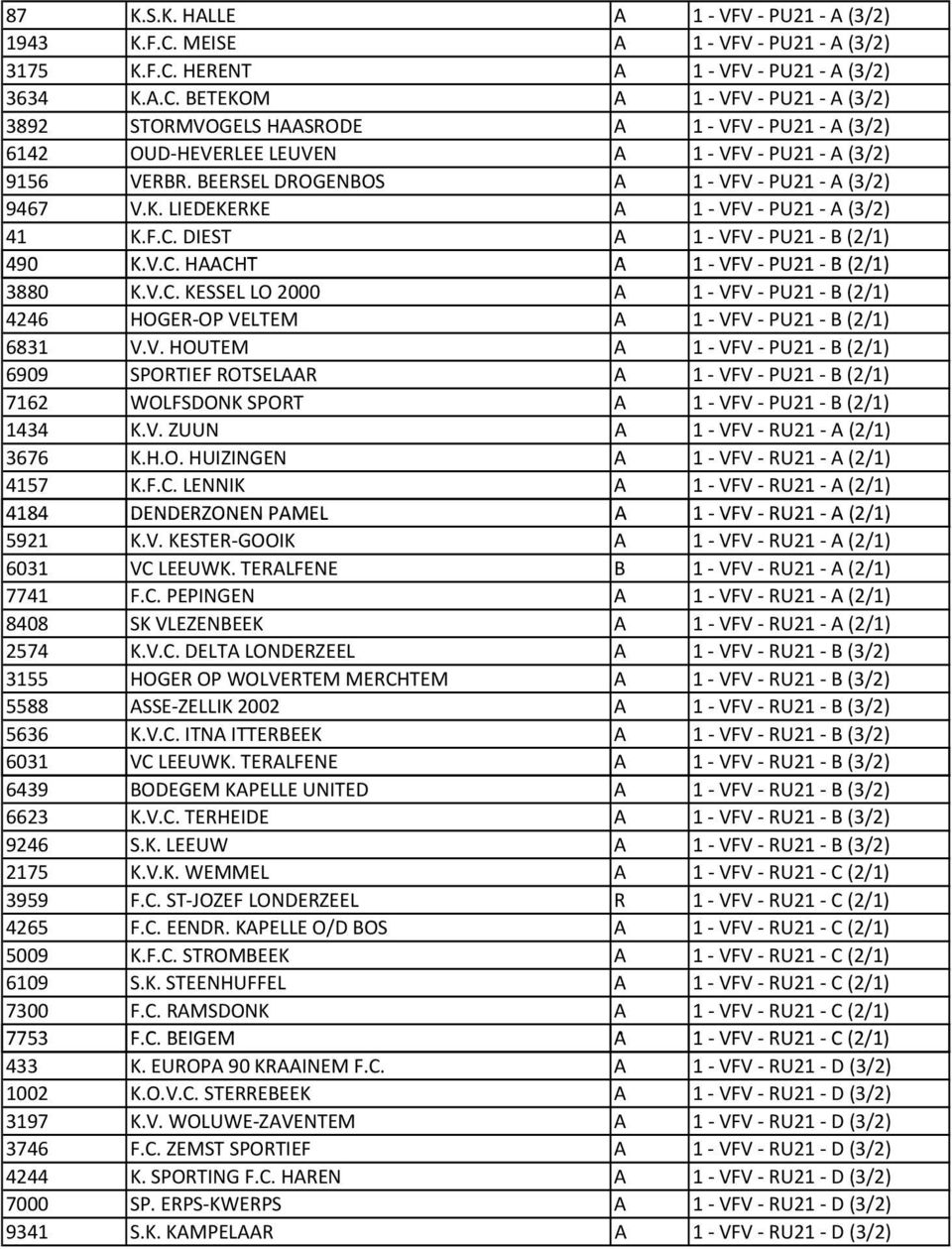 BEERSEL DROGENBOS A 1 \ VFV \ PU21 \ A (3/2) 9467 V.K. LIEDEKERKE A 1 \ VFV \ PU21 \ A (3/2) 41 K.F.C.