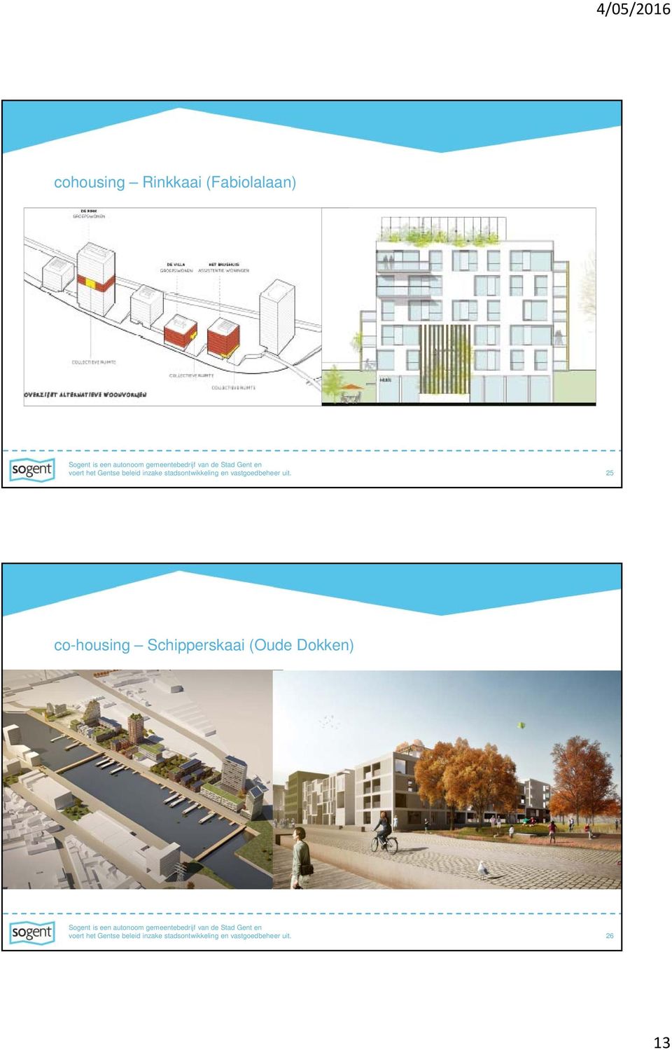 25 co-housing Schipperskaai (Oude Dokken) voert het