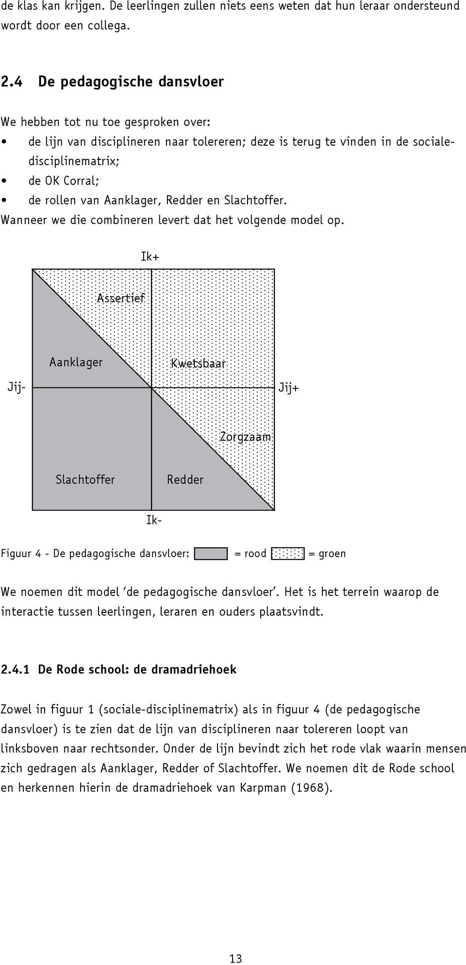 Aanklager, Redder en Slachtoffer. Wanneer we die combineren levert dat het volgende model op.