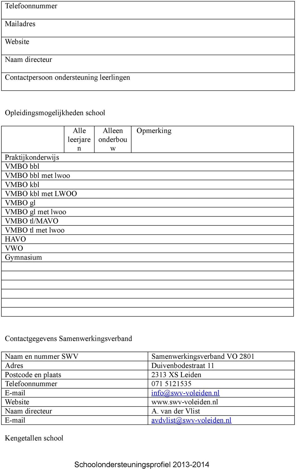 Opmerking Contactgegevens Samenwerkingsverband Naam en nummer SWV Samenwerkingsverband VO 2801 Adres Duivenbodestraat 11 Postcode en plaats 2313 XS Leiden