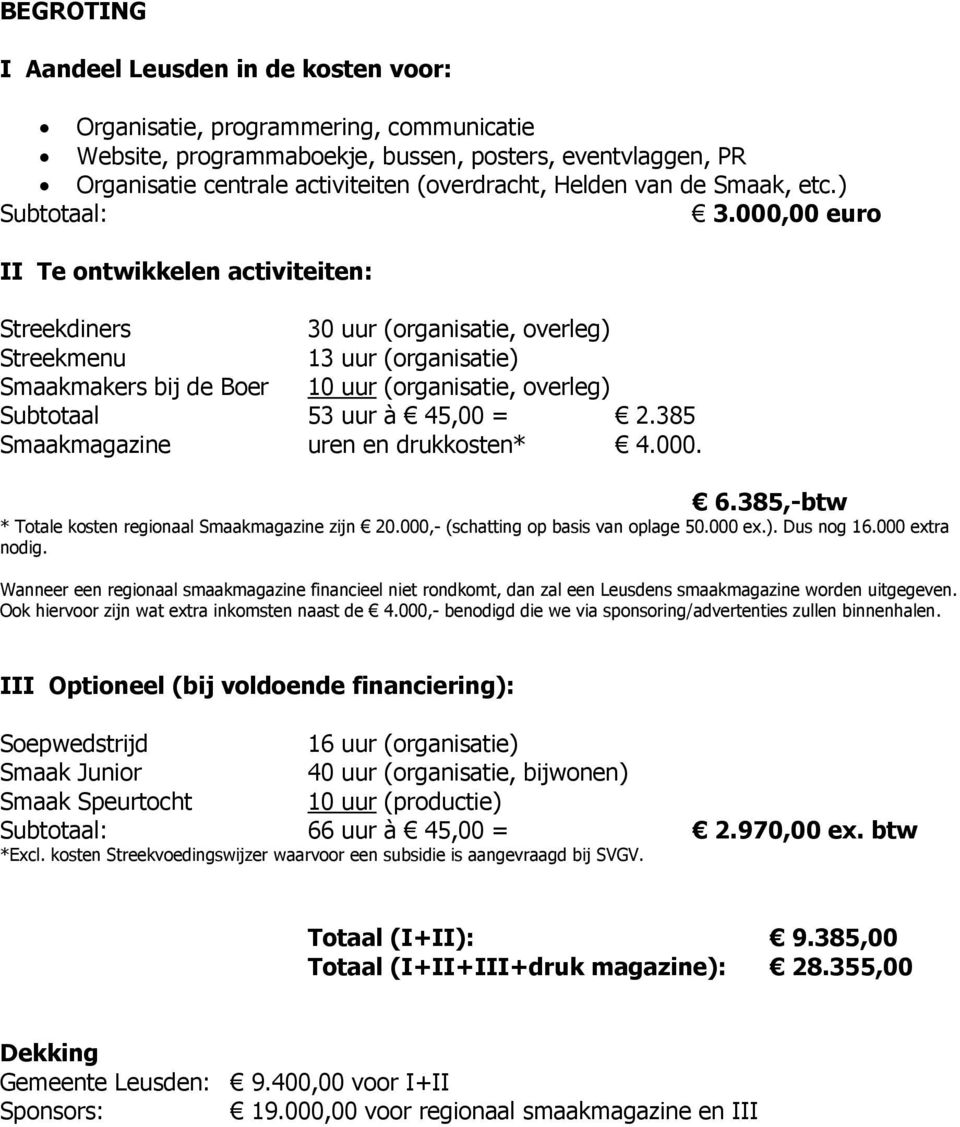 000,00 euro II Te ontwikkelen activiteiten: Streekdiners 30 uur (organisatie, overleg) Streekmenu 13 uur (organisatie) Smaakmakers bij de Boer 10 uur (organisatie, overleg) Subtotaal 53 uur à 45,00 =