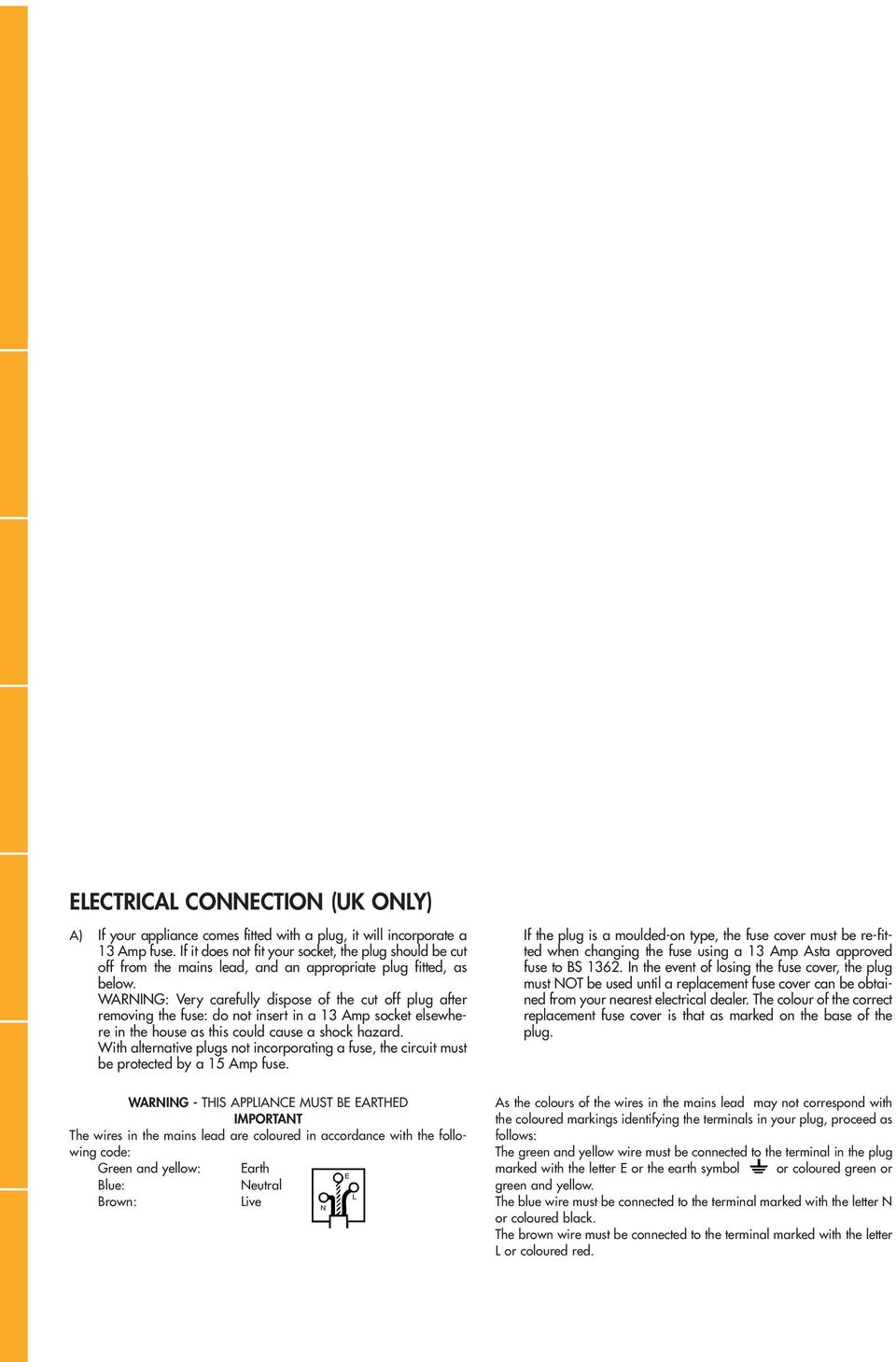 WARNING: Very carefully dispose of the cut off plug after removing the fuse: do not insert in a 13 Amp socket elsewhere in the house as this could cause a shock hazard.