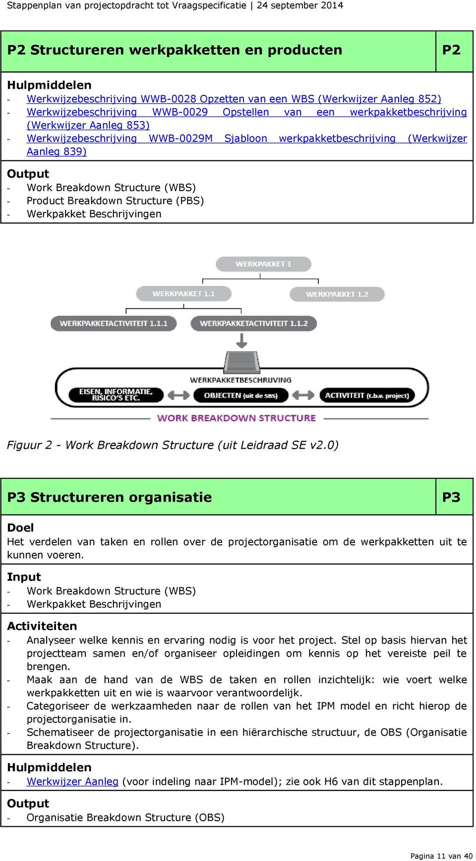 Beschrijvingen Figuur 2 - Work Breakdown Structure (uit Leidraad SE v2.